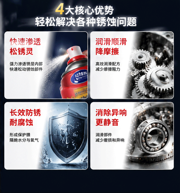 Car Rust Remover, Metal Anti-Rust Oil, Maintenance Agent, Powerful Lubricant Spray, Screw Loosening Agent, Bolt Loosening Agent, Car Self-Spray Agent