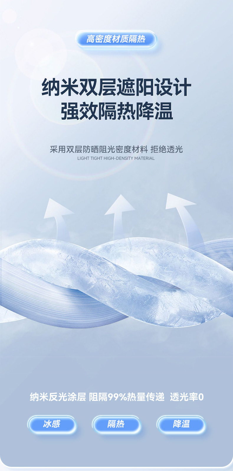 Car Sunshade, Sun Protection, Heat Insulation, Sunshade Panel for Car Interior, Front Windshield Sunshade, Double-Ring Titanium Silver Sunshade for Front Windshield