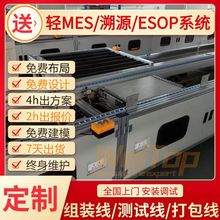 늳packaǘ˶MҎ܇gOӋa3DOS