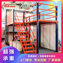 ����ƽ̨�S����ӼӺ�؛�ܳ��ش����a�S�ҿɲ�ж�{���߶�