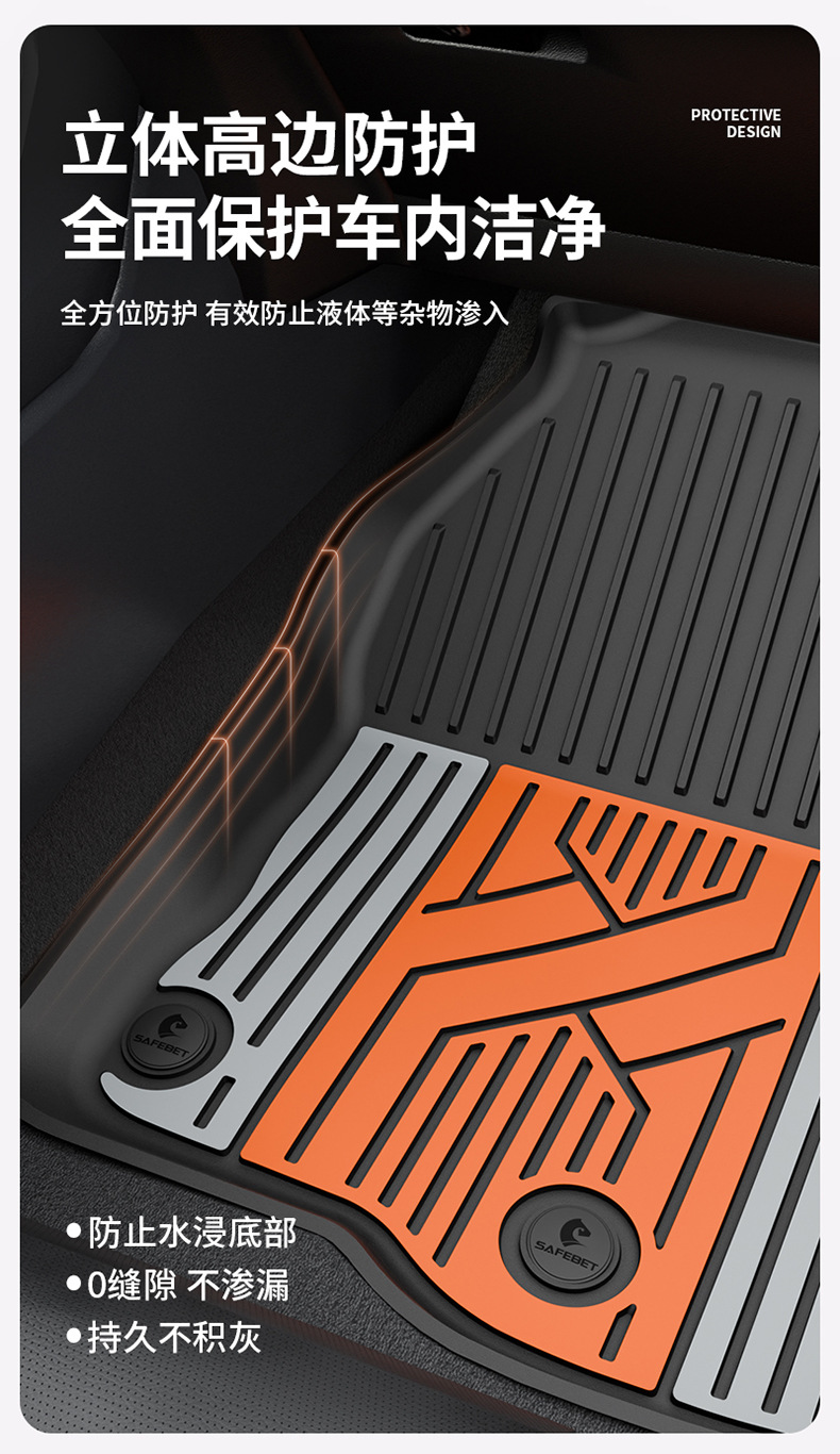 Suitable for Honda Accord, Inspire, Crv, Haoying, Civic, and Other Models, Special Colorful Tpe Car Floor Mats