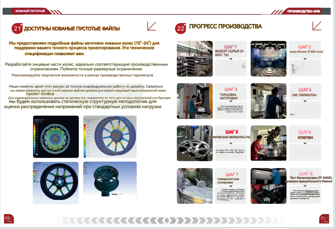 Source Factory Forged Wheels, Ten Thousand-Ton Aluminum Alloy Wheels, Mercedes-Benz, Audi, Maybach, Toyota Suv Wheel Upgrades