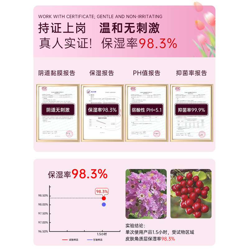 妇炎洁抑菌凝胶益生菌弱酸平衡日常清洁植物护理女性私护水润保湿|undefined