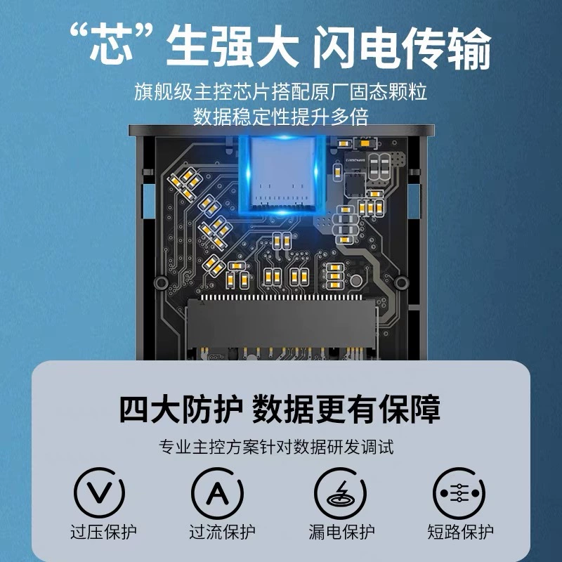 Magnetic mobile solid-state drive box 128GB-4T capacity optional ssd high-speed transmission
