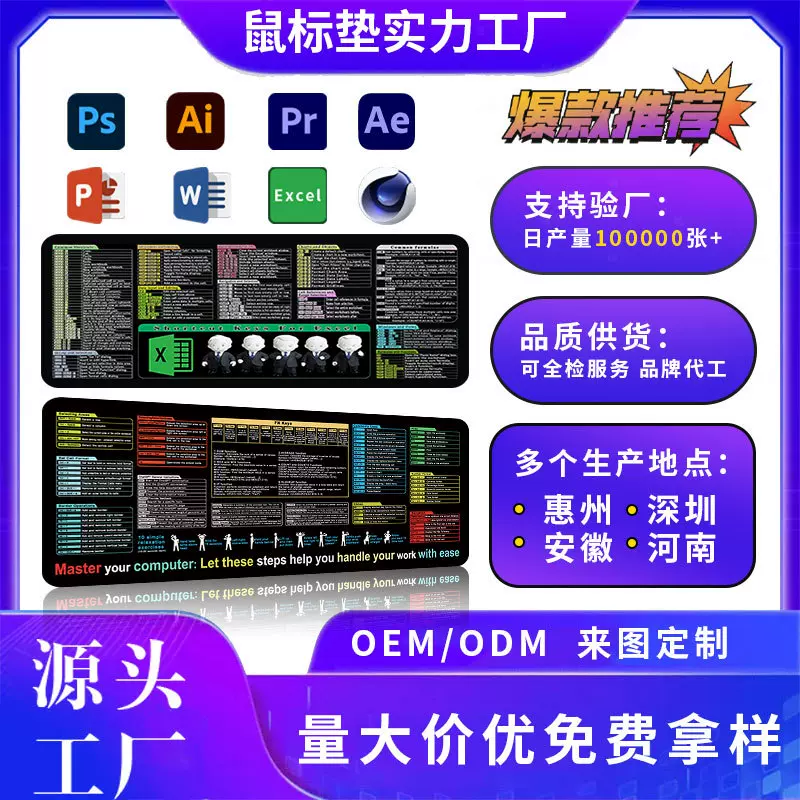 全英文快捷键跨境鼠标垫定制移动ip电脑移动办公欧美耐脏防滑桌垫