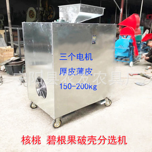�ɺ��ҹ����ƚ��C��ϼt��늄Ӻ���Ó���Cե��ȥƤ�C�決������