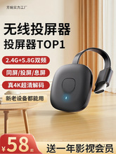 �o��Ͷ�����֙C�B���ҕ�@ʾ����Xhdmiͬ��ͶӰ�x�D�Q��