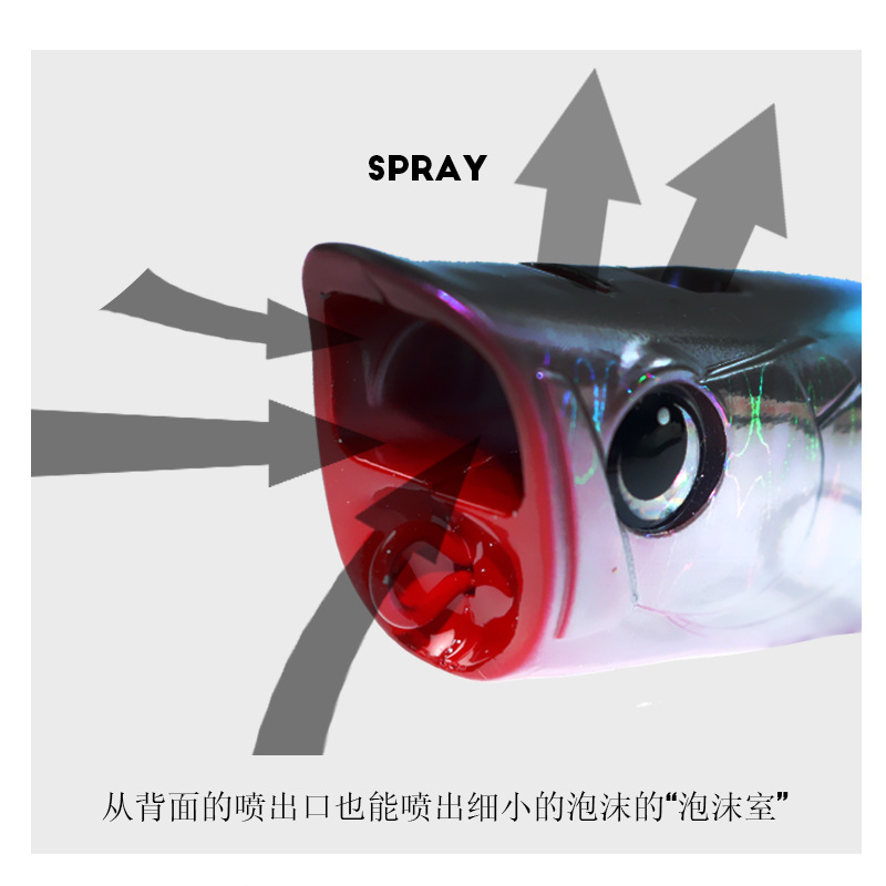 La superficie del agua es gran agua flor agua aerosol ola escalada mar pesca luya cebo 8.5g15g palabra perro boca agua fresca cebo falso cebo duro