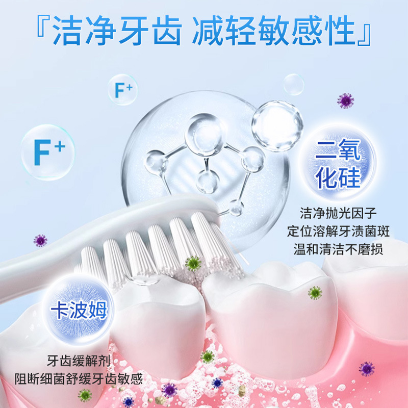 医療用減感作クリーム、歯ぐきの出血、萎縮、腫れと痛みの修復、歯周病の口腔治療用の非歯磨き粉、抗アレルギー|undefined