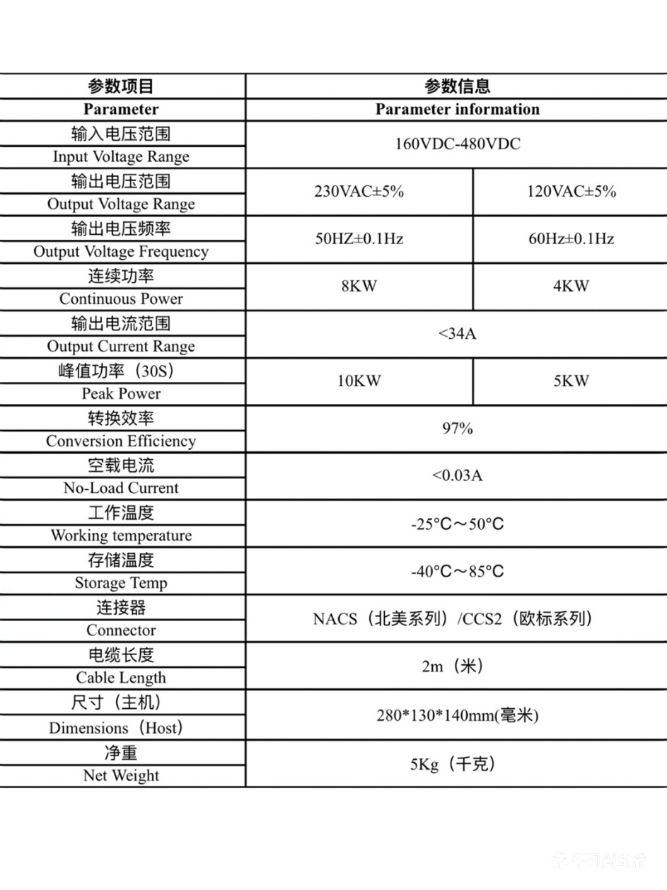 Hong Kong Tesla External Discharge Gun Nacs American Standard North American Ccs2 European Standard European Socket Reverse External Discharge Gun