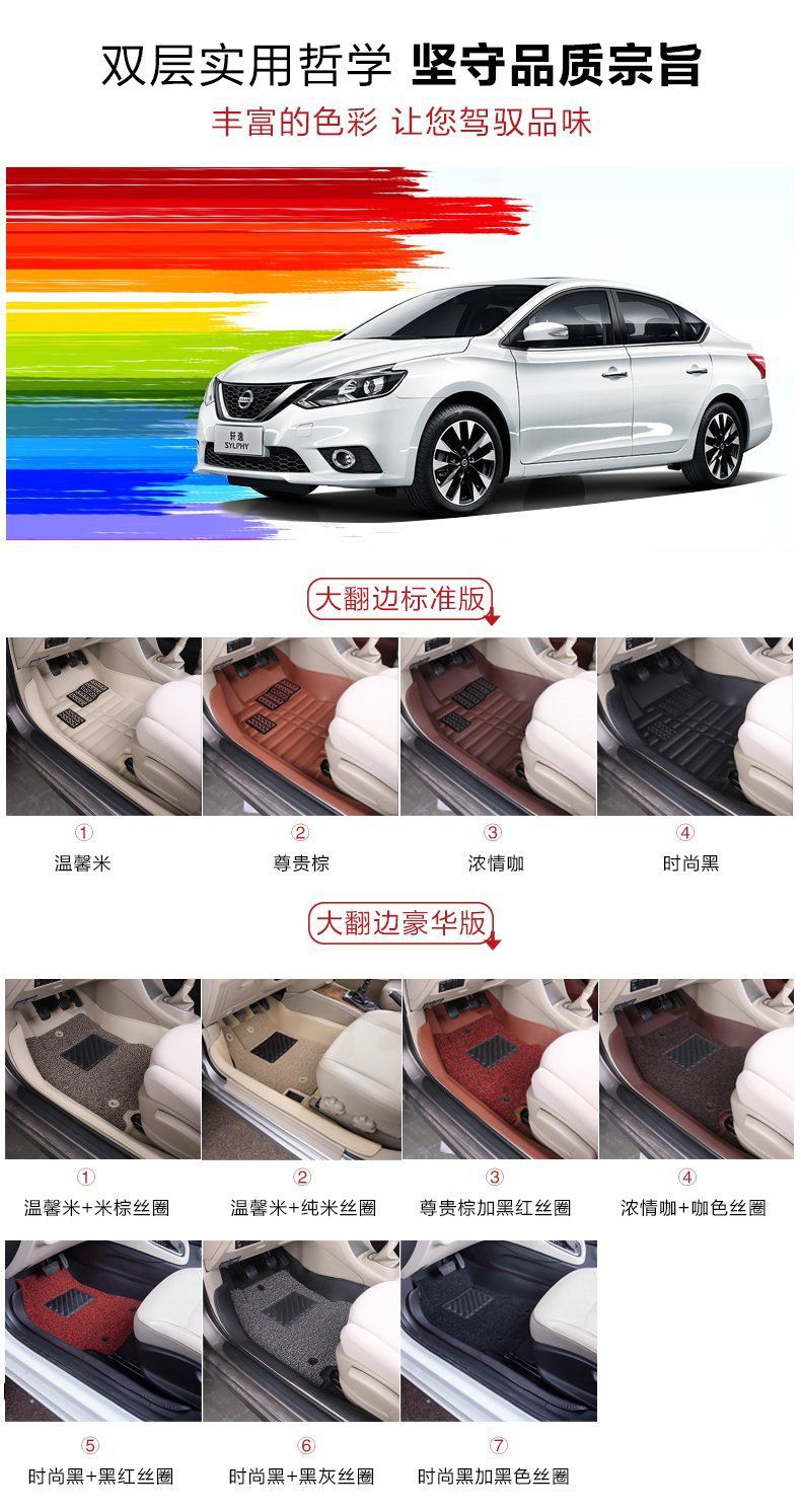 Car Floor Mats For Nissan Sylphy 2018 2019