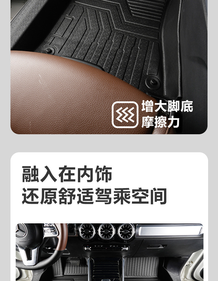 Suitable for Mercedes-Benz GLB five-seater/seven-seater, full coverage for the front two rows including door sills, 20-26 models, TPE car floor mats