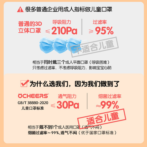 Baby KN95 Level Disposable 3D Stereo KF94 Protective N95 Type Willow Baby Independent Packaging