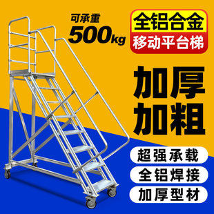 �X�Ͻ�ƽ̨���ƄӵǸ��ݷ����ݹ��I�羀��̤�������������z��ƽ̨