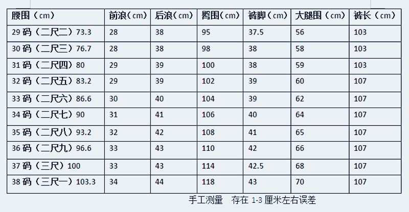 15497307743_2048329000