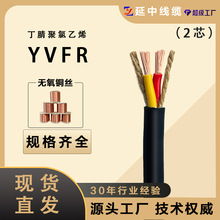 ��܇���˾��| YVFR���������ϩ��ĥ�A��| 2о ���~о4/6/10ƽ��