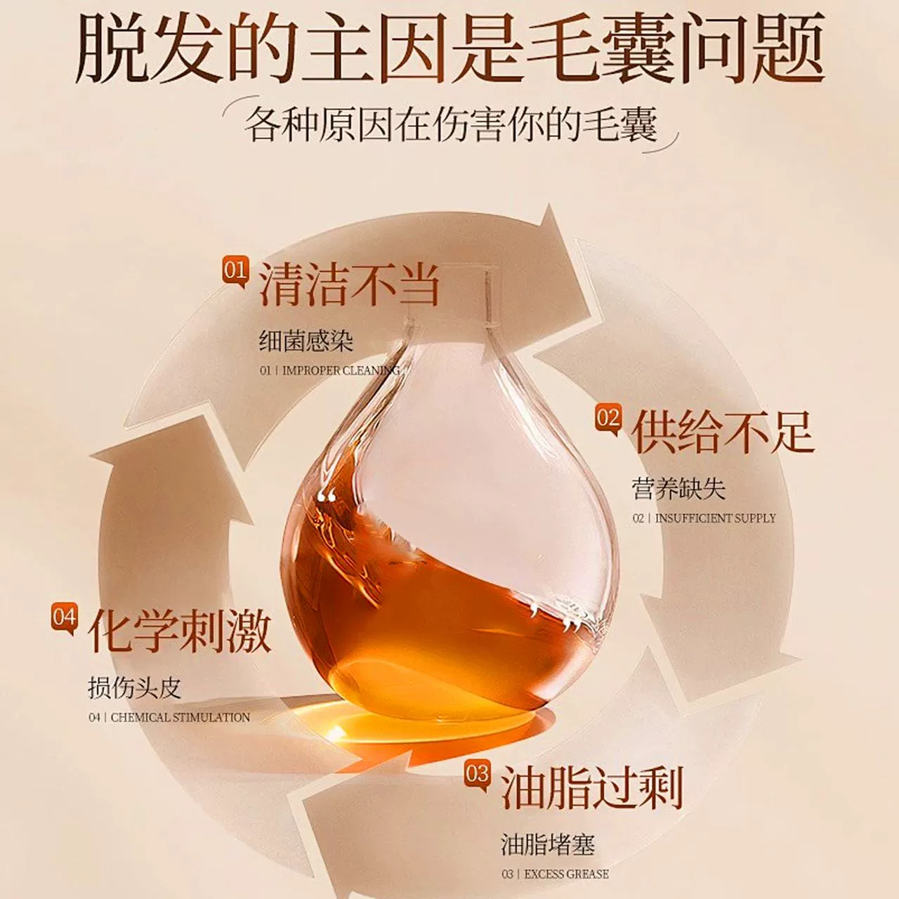 Мыльный шар, Polygonum multiflorum, женьшень, листья Platycladus arborvitae, Schisandra chinensis ручной работы, китайские съедобные сельскохозяйственные продукты, см. описание