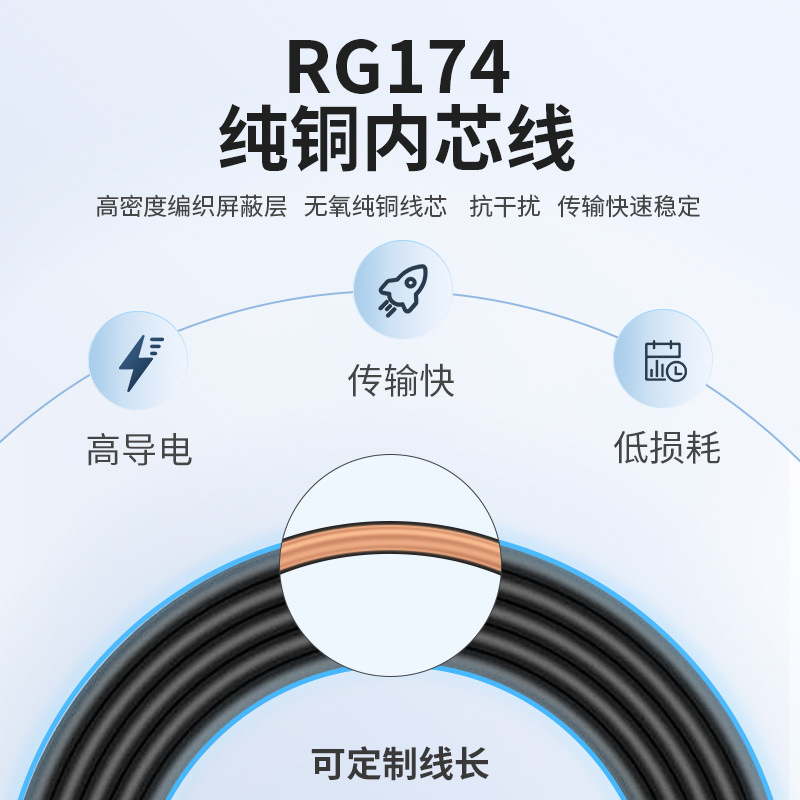 2.4G WIFI�������� 4G��Ƭ����ȫƵ�� GSM��������ȫ��ͨ ������