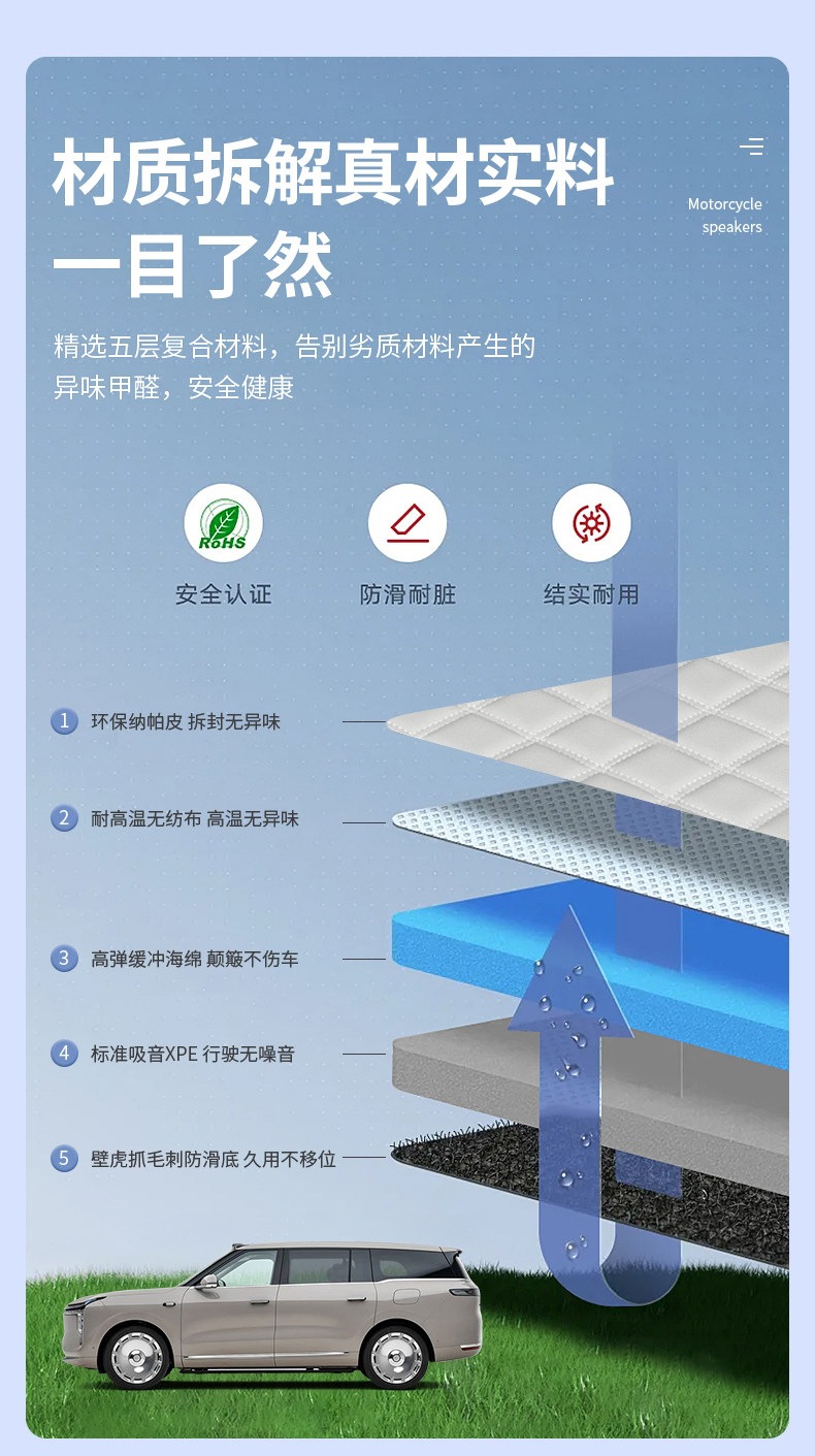 Suitable for the 2026 Zhiji LS9, the full-coverage trunk mat for Zhiji LS9 is wear-resistant, waterproof, and thickened