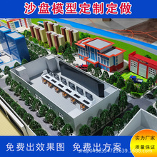 沙盘模型制作新能源环保工艺流程生产线沙盘设备模型工业机械设备