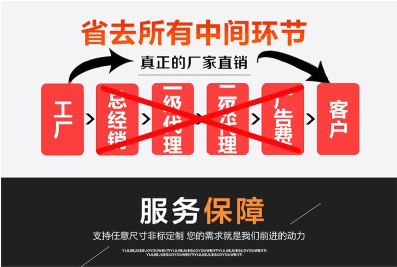 Suitable for 2024-2025 Toyota Prado LC250 widened and thickened wheel arches, off-road vehicle fender exterior modification