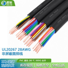 UL20267�A�ž�28AWGȫ�K��о�ž�PVC�o�׹����O���B�Ӿ���̖��