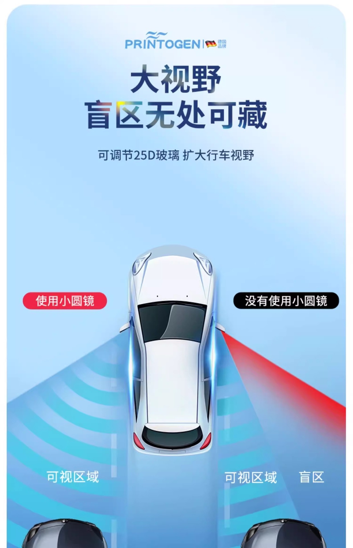 Car rearview mirror small round mirror blind area reversing super-clear auxiliary reflective mirror 360-degree panoramic wide-angle suction cup