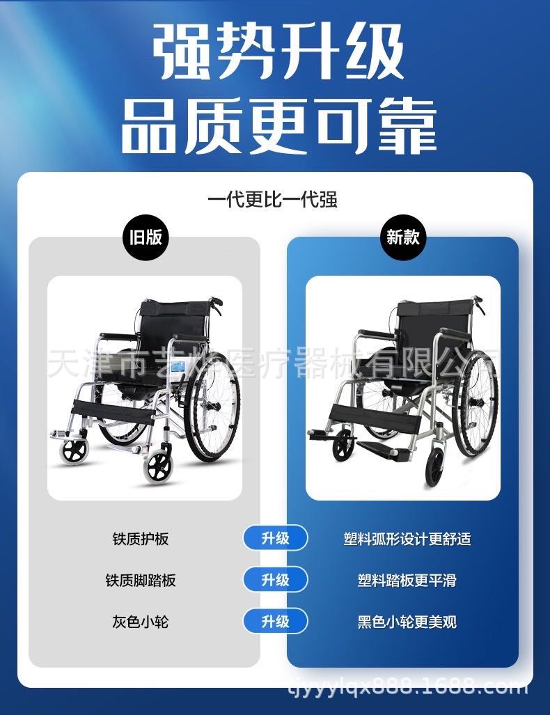 产品升级对比范例图