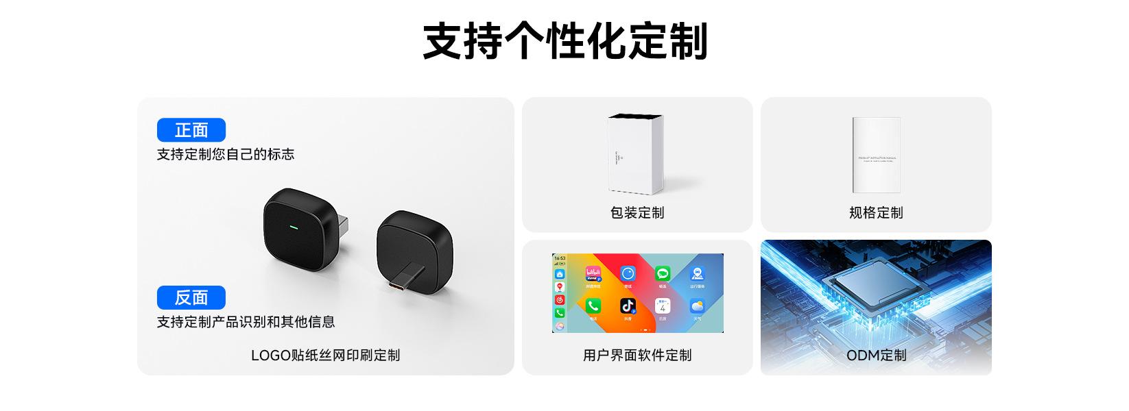 Car Interconnect Box for Wired-To-Wireless Carplay, Compatible with Apple Phones, Suitable for Audi, Mercedes-Benz, and Volkswagen Cars