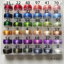 ׃�p�����o���z�q�p�����o�Y�z��q���Q�z�|��diy���L�l����̫��