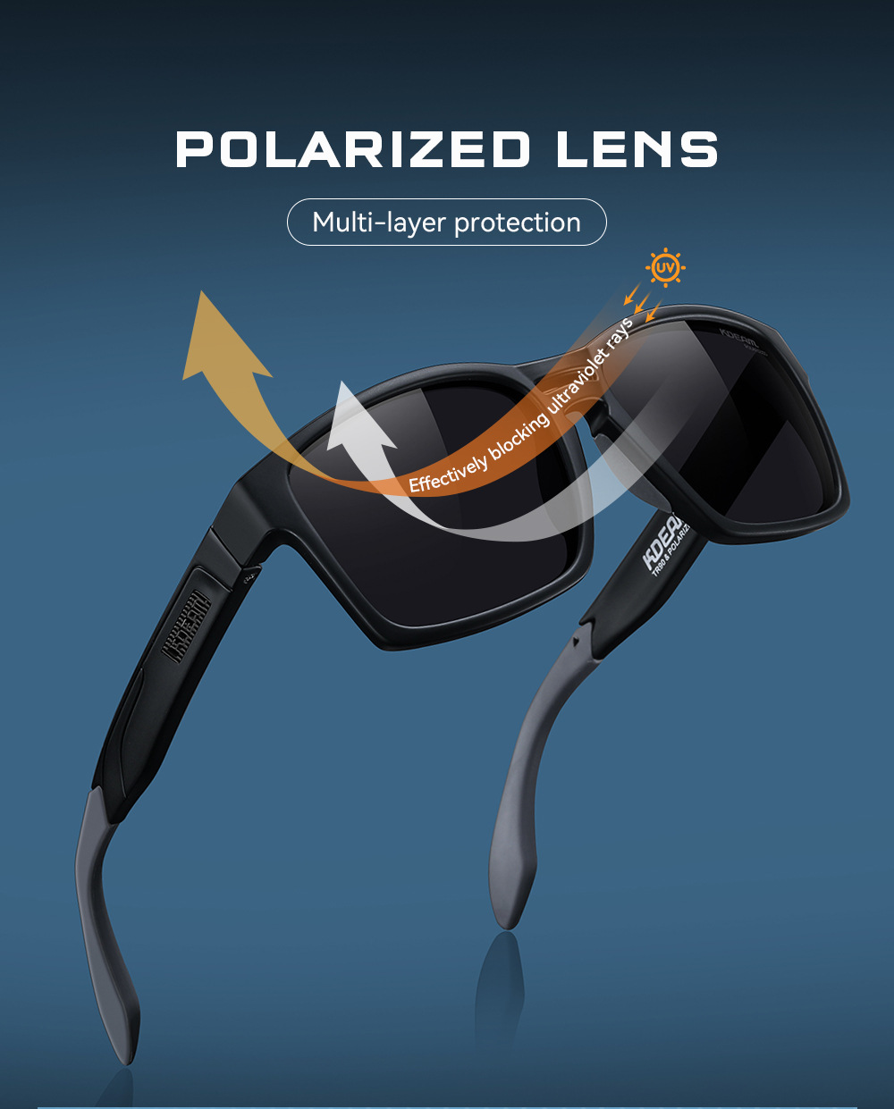KDEAM Polarisierte Sonnenbrille TR90 Outdoor-Sportbrille UV-Schutz KD0736