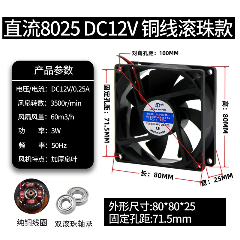 ventilador de flujo axial pequeño ventilador de ventilación image 24