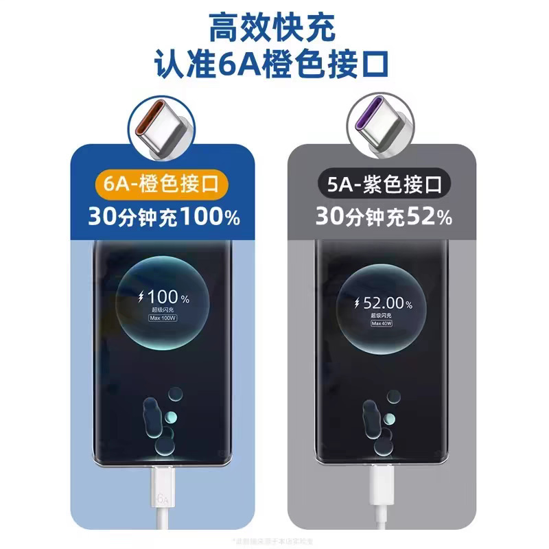 快充数据线6A大电流type-c充电线适用华为小米120W手机充电器线2m|undefined