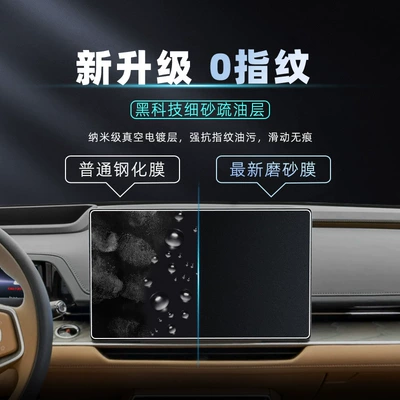 Protective Film – Car interior film