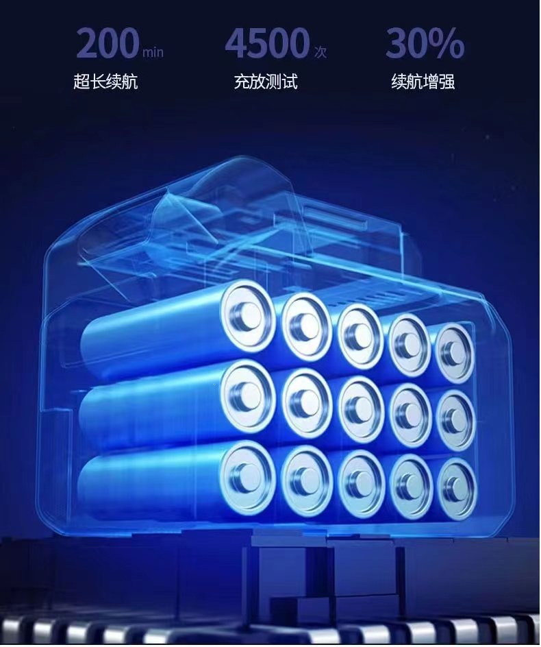 New High-Pressure Car Washing Machine, Wireless Lithium Battery, Household Water Pump, Rechargeable Automatic Cleaning Portable Water Gun Wholesale