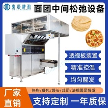 ���Dʽ���g��F�Ѱl�� �a�ؐa�� ��˾ī�������F���a������