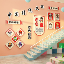 中国传统文化环创主题成品幼儿园墙面装饰楼梯走廊背景环境布置材