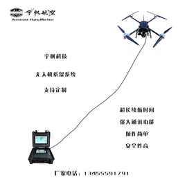 航拍无人机;其他救生器材;其他无人机