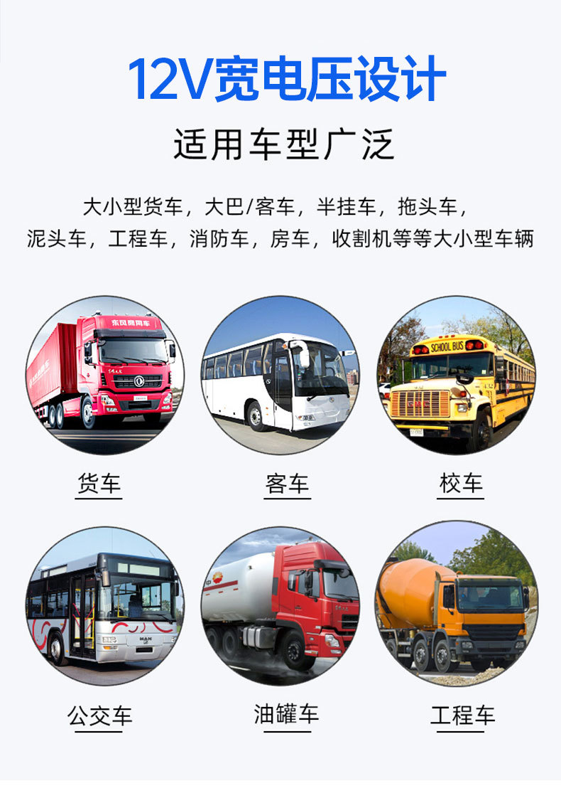Car Camera, Cab Dome USB Driver-Free, High-Definition Night Vision Vehicle Monitoring Camera