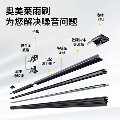 Wiper Blades Are Compatible with: Wiper