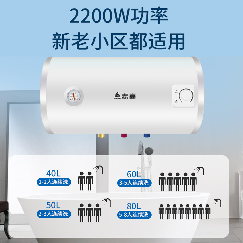 志高給湯器 家庭用入浴用 60リットル 50リットル 小型モデル キッチン用フラットタンク 電気温水器 入浴用給湯器|undefined