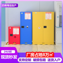 ��Ʒ�����Σ��Ʒ�惦����ȼ�ױ����WƷ�惦�������p�ӼӺ�