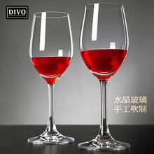 DIVO��Ʊ�����ˮ�����߽����ѾƱ������ò����Ʊ����ı���ʿ��