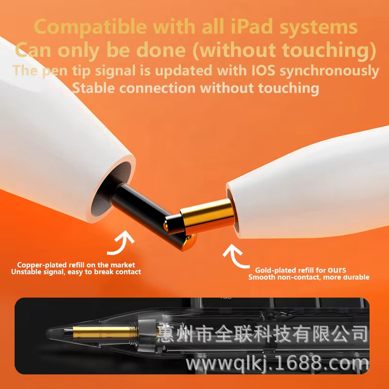 Tablet Stylus ActivePen Touchpen for 314 Smooth Writing
