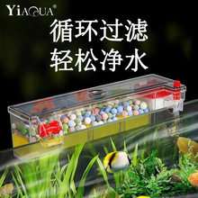 �~���^�V������һ�^�V�����õ�����ˮ������һ�w�Cѭ�h��ˮλ��ˮ