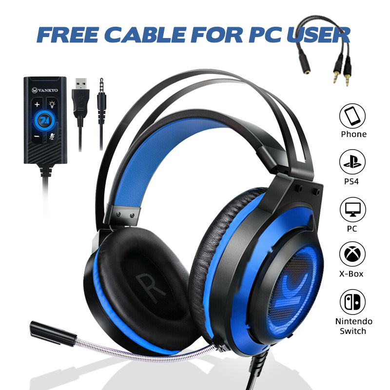 Commander CM7000 Pro Headset Image 3