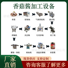 �㹽�u�ӹ��O���㴻�u���׼ӹ����a���㹽���u�����O���u�����a��