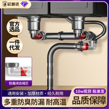 ��ʡ���g�N����ˮ����ˮ�����ϴ����ϴ��؆��pȫ��ͨ���ͼ���