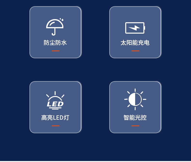 Solar Warning Light, Car Warning Light, Night Safety Warning Flash Light, Magnet Suction Roof Light