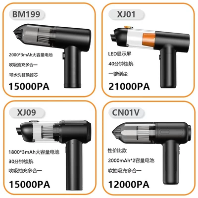 High-Suction Handheld Vacuum Cleaner: Tozsoranlar